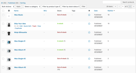 The column added by the Waitlist plugin showing how many customers are on the waitlist for each product