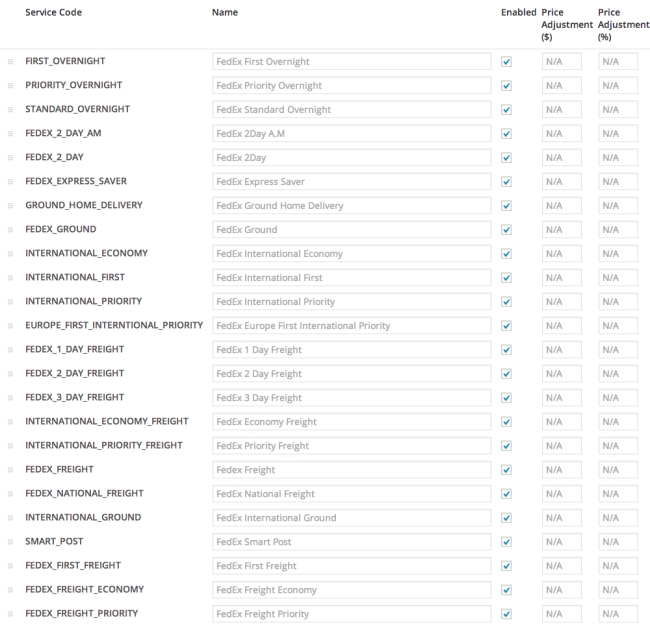 WooCommerce Settings ‹ WooLocal — WordPress