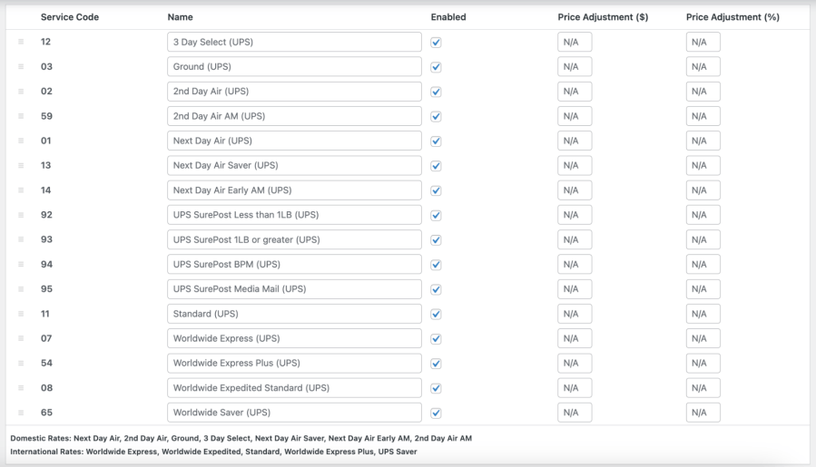 Screenshot showing the available Services to enable on the UPS settings page within a Shipping Zone shipping method