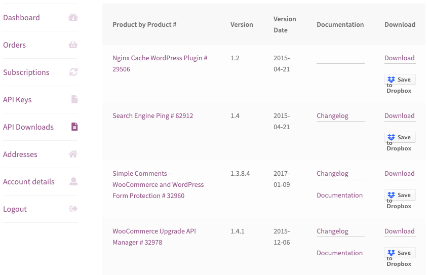 WooCommerce API Manager API Downloads