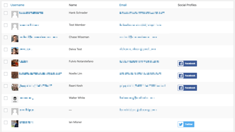 Social Login accounts by user