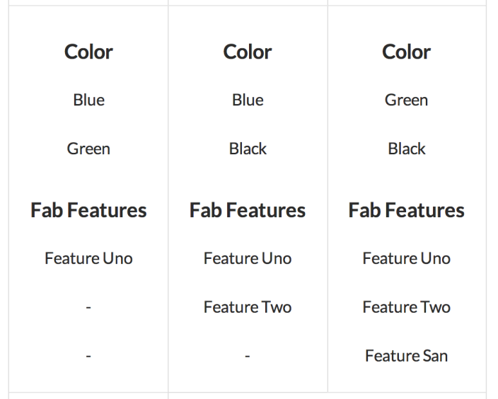 Attributes in Pricing Table