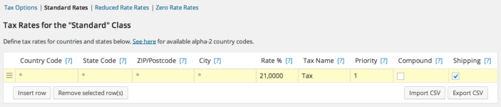 Default tax rate