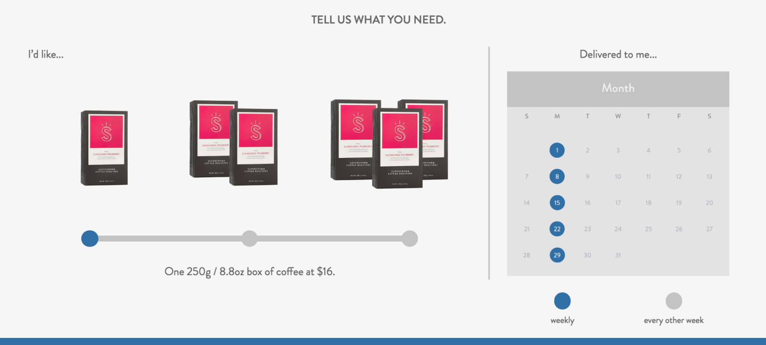 Transparent pricing based on what you want and how often you need it. Right up front. Awesome!