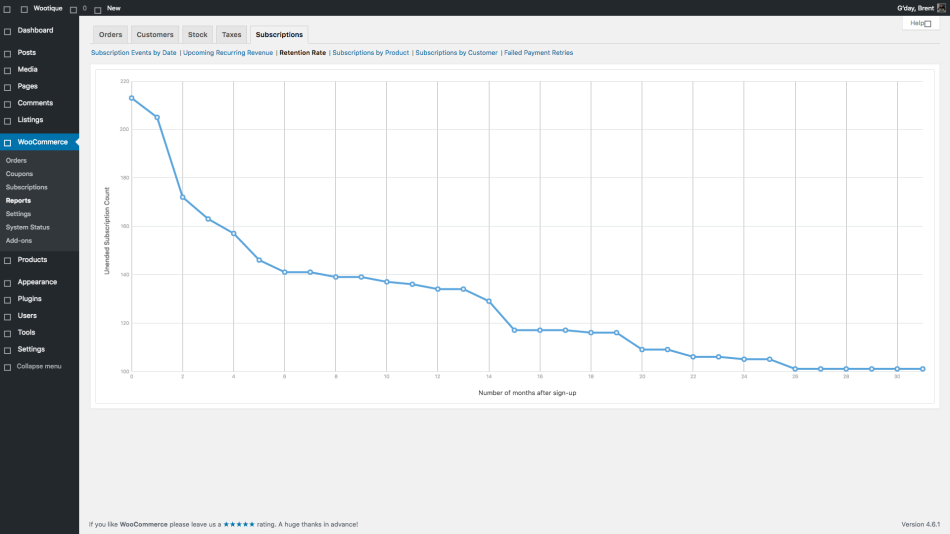 Subscriber Retention Rate Report