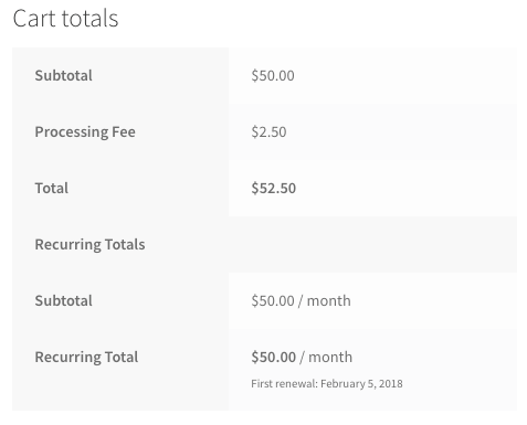 Fee for Initial Order Only Displayed in Cart Totals