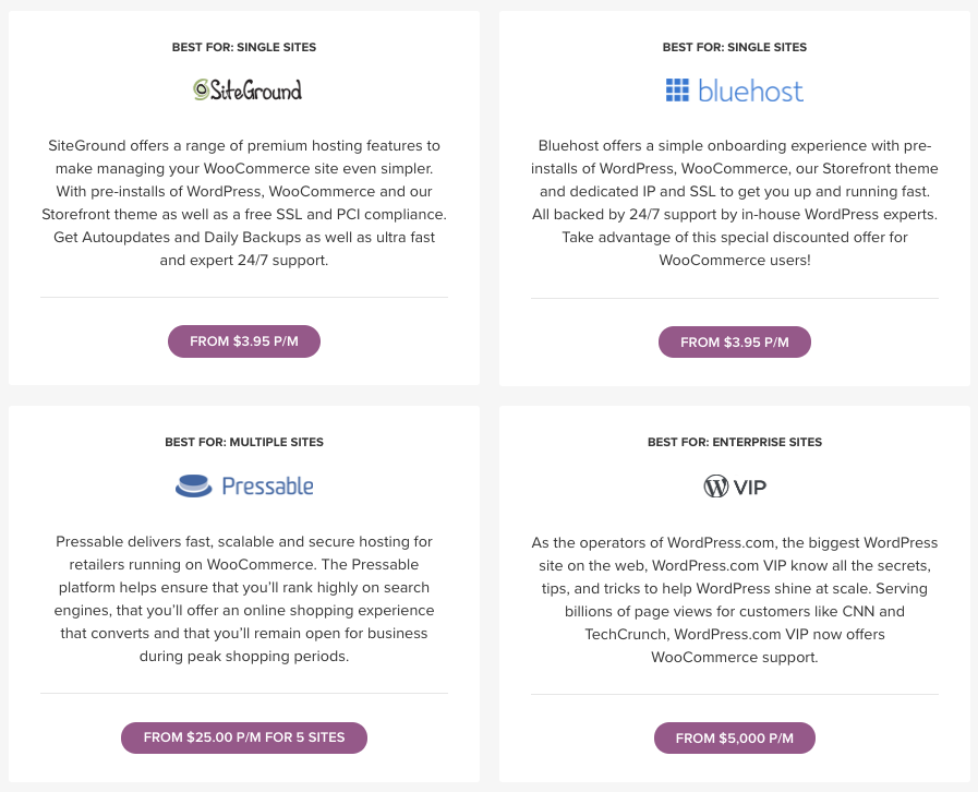 Top four recommended WooCommerce hosting options