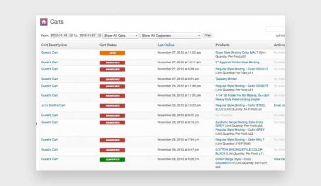 A screenshot of the Cart reports dashboard.