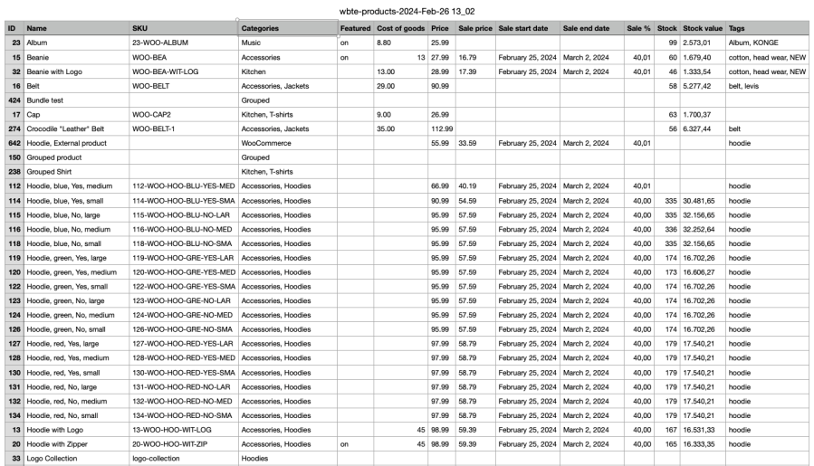 Bulk Table Editor - export file