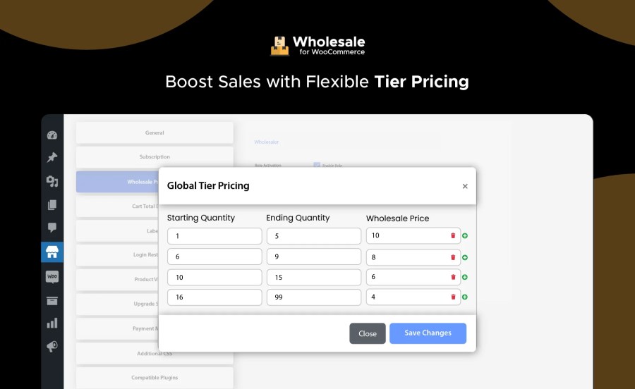 Boost Sales with Flexible Tier Picing Feature