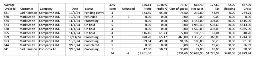 Export Table