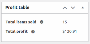 Cashier - Cost of Goods