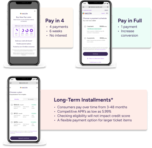 Sezzle Repayment Options