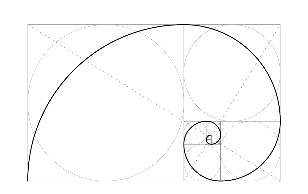 iillustration of the golden ratio