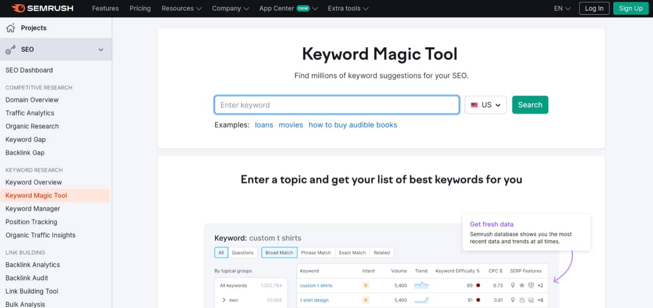 SEMRush keyword magic tool