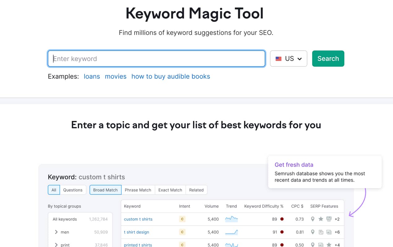 keyword magic tool