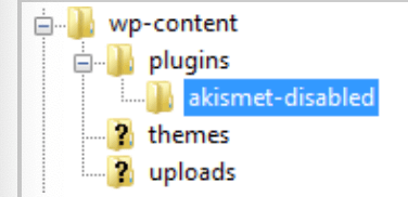 screenshot of a plugin renamed with the word "disabled" at the end in the file manager of a WordPress site