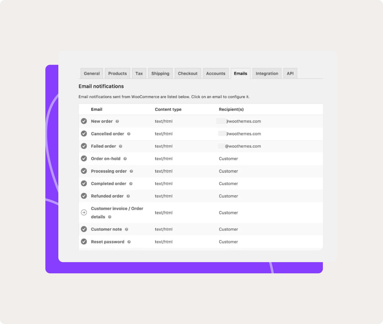 A list of transactional emails